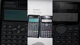 SSC Higher Math Mcq