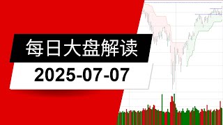 《每日大盘解读｜2025-07-07｜期货回调！贸易协议暗示市场压力》| Daily Market Pulse Jul 7, 2025