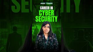 Cybersecurity career roadmap 2025 #cybersecuritycareer #futureincyber