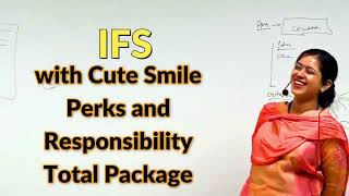 Tanun Jain with cute smile UPSC TIPS #ias #upsc #iasclass #iasworld #upsc #upschai