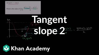 Tangent slope as limiting value of secant slope example 2 | Differential Calculus | Khan Academy