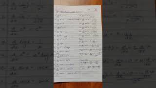 Complete Formula List for the Differentiation: Class 12th