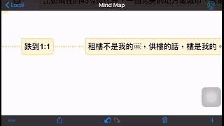 每日進展：房地產策略 -2-泡沫數據-AI投資筆記2