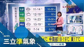 寒流冷吱吱~周一轉晴冷天 中部以北低溫下探9度｜氣象主播 潘照文｜【準氣象快報】20180211｜三立新聞台