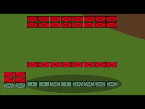 battle test