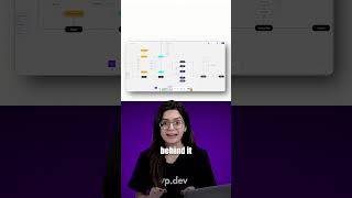 How My Sites Always Feel Premium 🤯