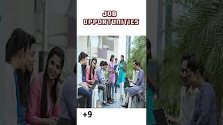 How to learn UX/UI DESIGN & UI/UX Developer (தமிழ்🔥🚀0 Experience to 1LAKH Salary😱ULTIMATE GUIDE