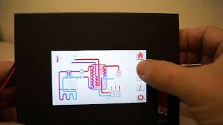 Labview for ARM9