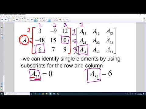 Alg 2 Lesson 3.1 and 3.2 - Add, Subtract, and Multiply Matrices