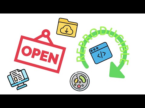 2. What are open science and reproducible research?