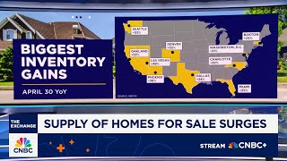 Supply of homes for sale in U.S. surge to highest level since 2020