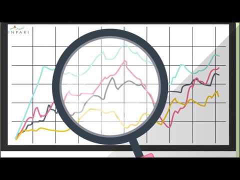 Binary Options Finpari Support, Resistance and Fibonacci Numbers