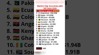 World's Top  Countries with IMF Debt 2024#globalgdp#imfindex#realgdp #ytshortviral #poorstate #top