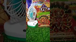 Radhe Radhe❣️#lddugopal #makhanchor #kahnastatus #ytshorts