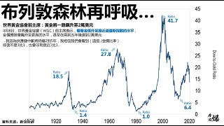 《楊世光在金錢爆》20200410Fed無限開火 黃金無限上漲 石油無限談判