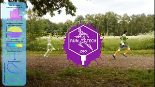 Цифровой анализ техники бега в сервисе RunTech.pro