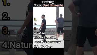 Ranking Fart Reactions. #ranked #funny #top5video #memes #viralvideo #comedy #fun #duet #fails