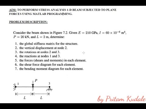 Stress analysis of 1-D beam subjected to plane forces using MATLAB program