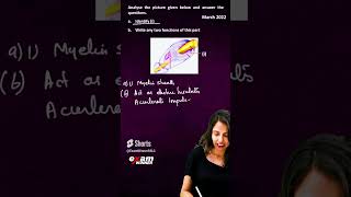 3 MARK QUESTION ഉറപ്പായും വരും #sslcexam #biology