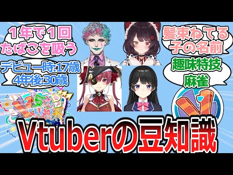 Vtuberの豆知識知ってる？【Vtuber/にじさんじ/ホロライブ/反応集】