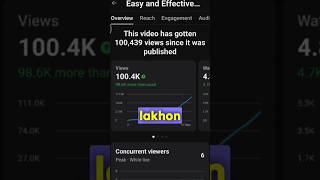 youtube Seo secrets #youtube #shorts #shortsfeed