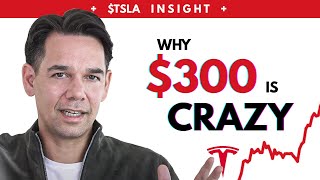 Why Tesla Stock SELLOFF is FAKE NEWS (Again)