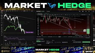 MarketHedge Bitcoin SMASH & GRAB - LONGS*****