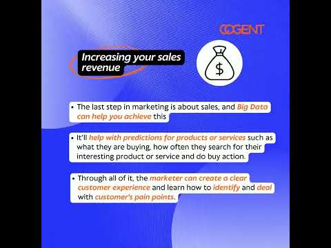 Big Data in Marketing! WHY IT Matters?