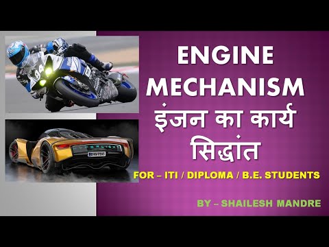 ENGINE MECHANISM AND PARTS OF IC ENGINE