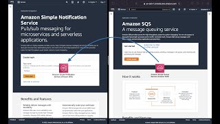 SQS Subscribe to SNS topic cross AWS account