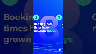 5 major findings from SiteMinder's Hotel Booking Trends