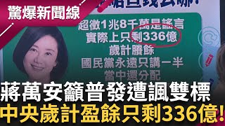 何博文痛批國民黨消費剴剴案奉勸「沒有人性」蔣萬安呼籲普發一萬遭譏諷雙標！執政黨坦言：須舉債 藍營竟嗆：查錢去哪！邱敏寬秀超詳細資料秒懂！│【驚爆新聞線】20250724│三立新聞台