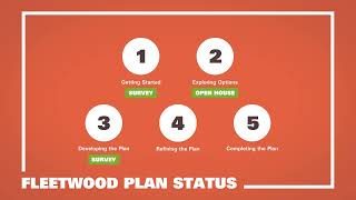 What a land use plan means for you