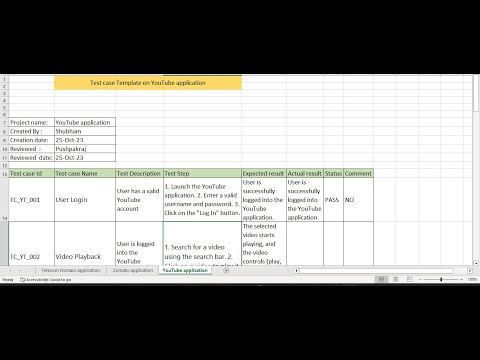 how to create the test cases on you tube application,  Test case template format of youTube app,