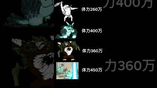 インフレしてねぇな #にゃんこ大戦争 #にゃんこ大戦 #にゃんこ #体力#ブンナグリオス#ゼロルーザ#インフレ