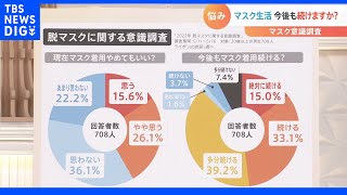 “マスク生活”まだまだ続けたい…今は“脱マスク”へのリハビリ期間!?｜TBS NEWS DIG