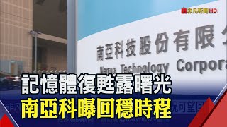 陸封殺美光!美掐長江存儲? 南亞科能否撿好康"待觀察" 但鬆口減產奏效 看後市稍樂觀｜非凡財經新聞｜20230524