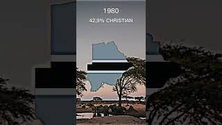 Christianity in Botswana 🇧🇼