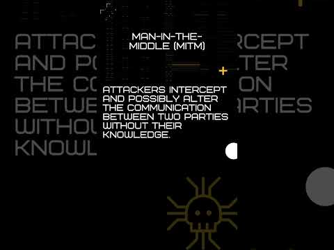 Man-In-The-Middle Attack (MITM)