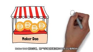 我来说DeFi   DEFI去中心化金融“借贷”