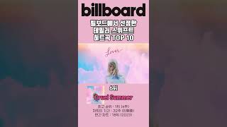 빌보드에서 공식적으로 선정한 테일러 스위프트(Taylor Swift)의 빌보드 히트곡 TOP 10 #shorts