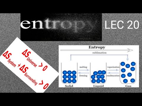 ENTROPY AND CHANGE IN ENTROPY  THERMODYNAMICS || MECHAGATE ||