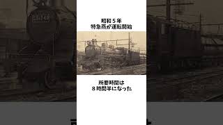 東京と大阪の移動時間の歴史