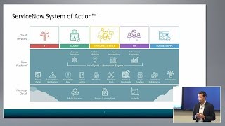 ServiceNow Corporate Story and Platform Strategy with Dominic Phillips