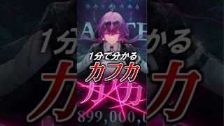 【スターレイル】1分で分かるカフカのキャラストーリー　#shorts