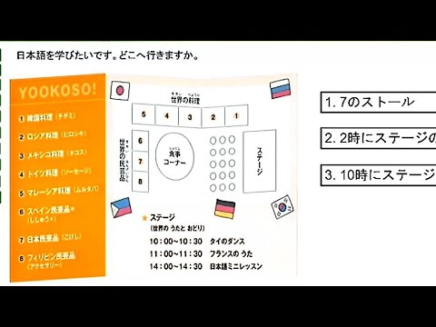 JFT BASIC A2 READING COMPREHENSION #readingcomprehension #japanfoundation #jftbasic