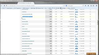 How to use Meta Descriptions, Meta Keyphrases, Title and H1 tags