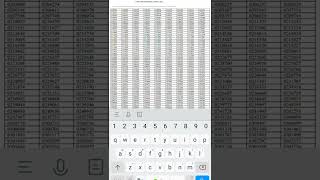 upsc prelims 2022 Result pass or fail 😒😒😒😒 #upscresult