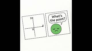A sad circle asks: "What’s the point?" 😢📍 #MathJoke #CoordinatePlane #FunnyMath #STEMHumor