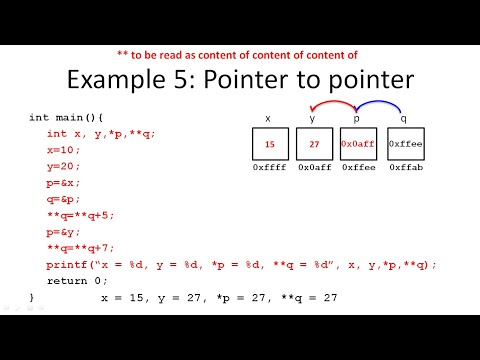 How to deal with Pointers in C